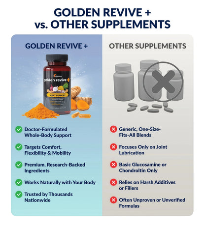 UpWellness Golden Revive + Joint Support Supplement Featuring Turmeric with Black Pepper, Quercetin, and Magnesium- Turmeric Boswellia Supplement - 6 Active Ingredients for Joint Care - 60 Capsules